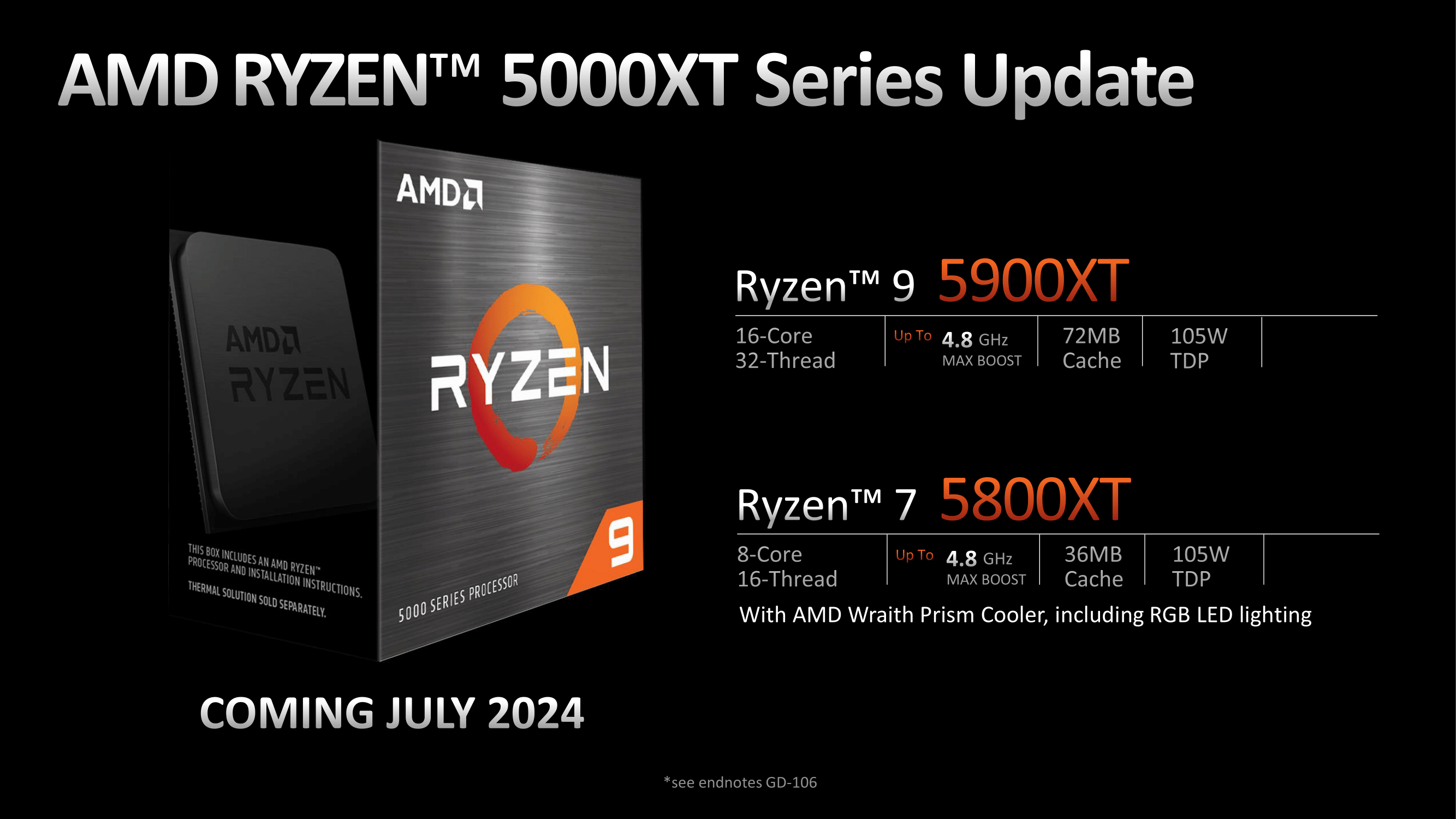 Amd ryzen xt shops series cpu